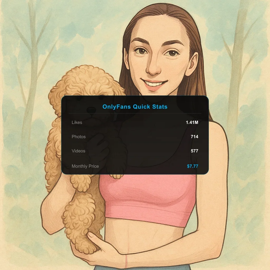 youraubsome onlyfans metrics infographic