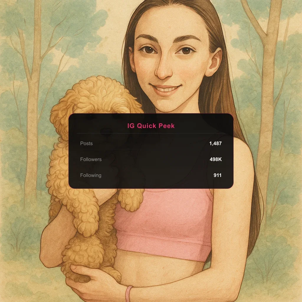 youraubsome instagram metrics infographic